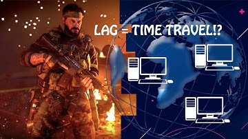 How Multiplayer Games Actually Work (Explained Simply)