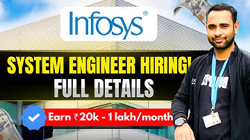 Infosys System Engineer Hiring Out | Batch 2025 & 2024 | Salary 3.6LPA