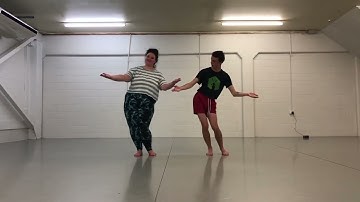 Viewpoints #5: Gesture