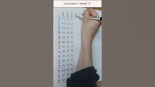 Writing Hangeul: Basic Consonant   Basic Vowel