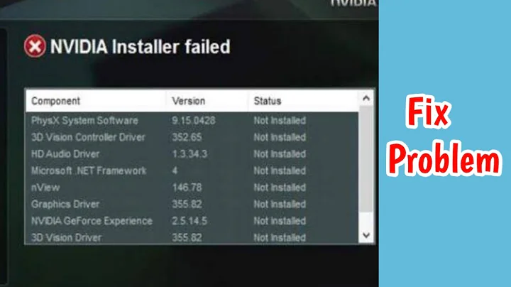 Fix Nvidia GeForce Experience Driver Download Failed | Nvidia GeForce Experience  Download Failed