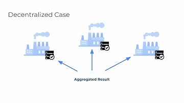 Anomaly Detection Demo - FELT Labs