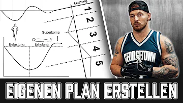 Wie sollte man einen Trainingsplan erstellen?