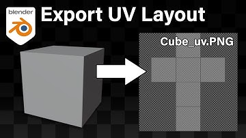 How to export UV Layout as a PNG file (Blender Tutorial)