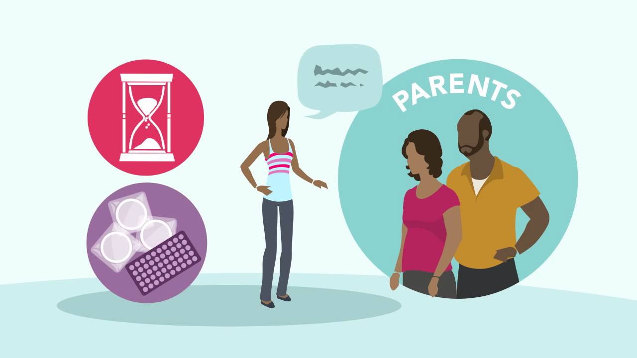 Parenting Tips: A Tool for Talking about Sex, Introduction -- Planned Parenthood