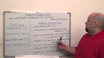 C2050-724: IBM Exam WebSphere Commerce Test V7.0, System Administration Questions