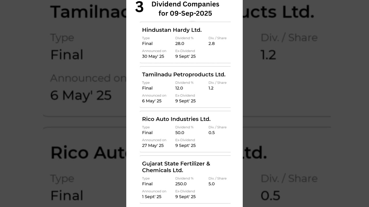 📢 Dividend Announcements | Ex-Date 9 Sept 2025 | SAIL, RBL Bank, GSFC, BLS Intl & More