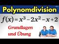 Polynomdivision für Anfänger – Schritt für Schritt erklärt