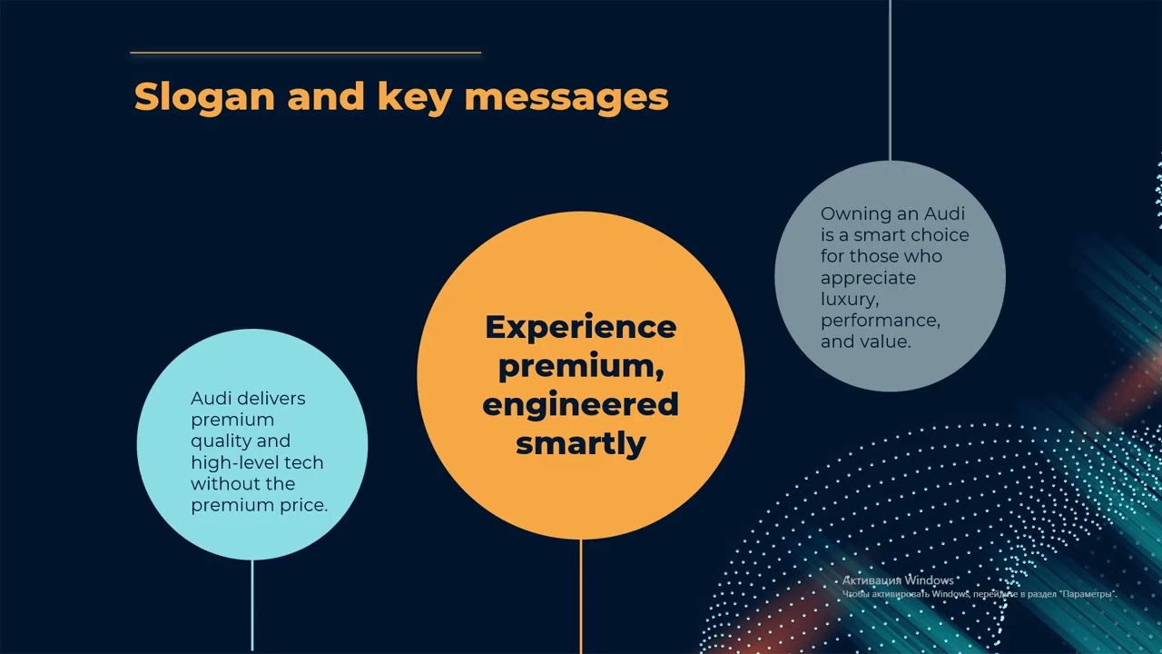 Audi Smart Premium campaign