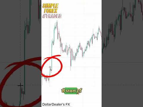 Simple Forex Trades    #trading  #forexsignals  #forextrading  #technicalanalysis #forex