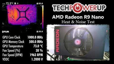 AMD Radeon R9 Nano: Thermal Camera & Noise Test