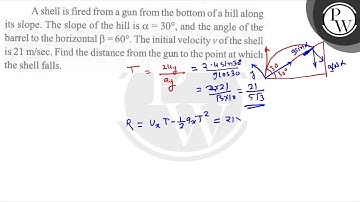 A shell is fired from a gun from the bottom of a hill along its slope. The slope of the hill is ...