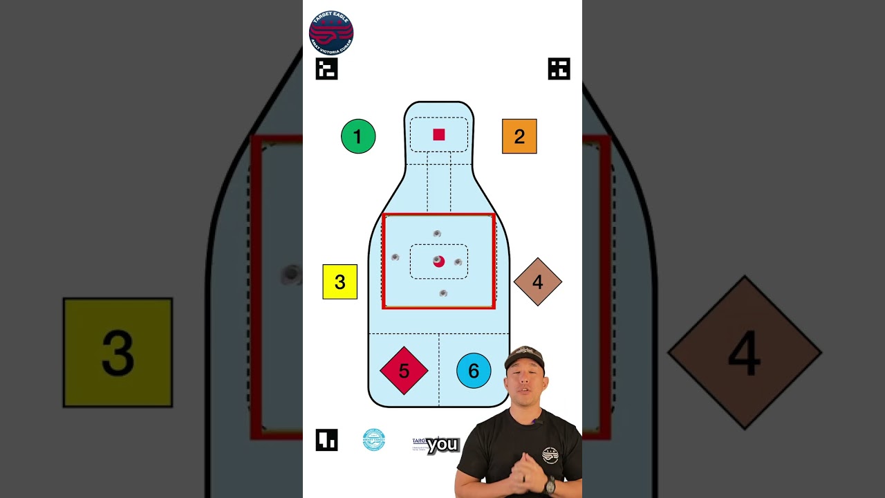 One Mag Reload Drill | Improve Your Speed & Accuracy with Target Eagle