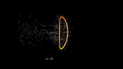 Elliptic Vortex Ring