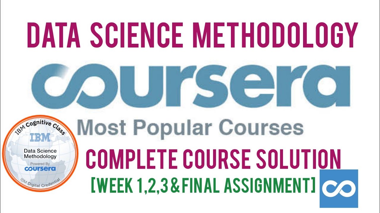 coursera data science assignment 1