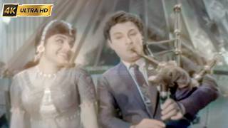 நெத்தியிலே பொட்டு பாடல் | Nethiyile Pottu Song | P. Susheela | Kannadasan | Puthiya Bhoomi .