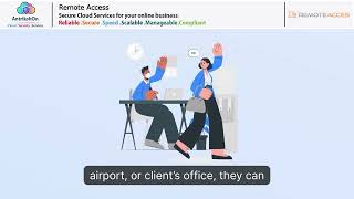 TSplus Remote Access Use Cases