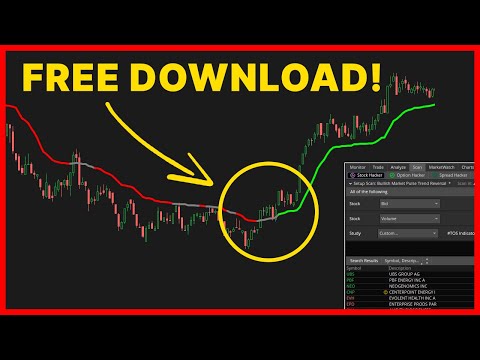 Trend Pivot Indicator For Thinkorswim