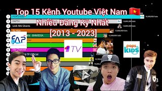 Top 15 Kênh Youtube Nhiều Đăng Ký Nhất Việt Nam 🇻🇳 [2013 - 2023] #dungstatisticsdata