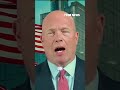 Matt Whitaker: Iran's death threat to Trump is real, not theoretical #foxnews #news #us #fox