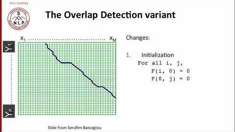 Nlp - 1.10 - Minimum Edit Distance in Computational Biology