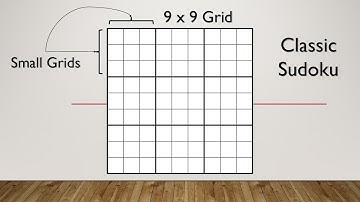 Classic Sudoku Introduction - The Learning Guy