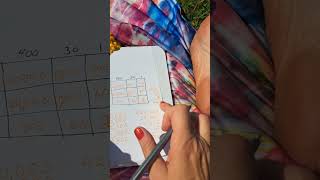 standard algorithm multiplication 4 digit by 3 comparing to area model Profile