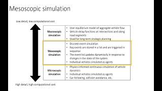 Tom Lymburn - Challenges in optimising large scale traffic simulation models