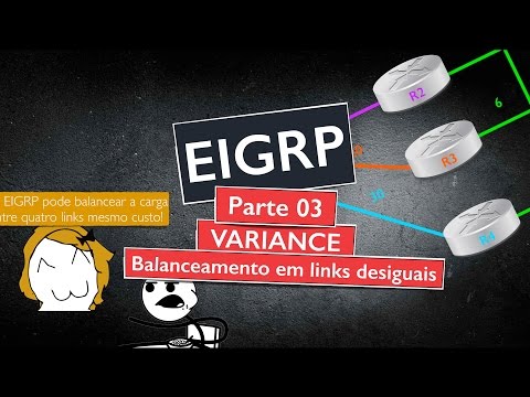 Vídeo: O que é variância em Eigrp?