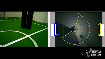 Active Gaze Control for Soccer Playing Humanoid Robots