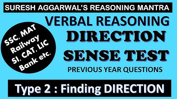 DIRECTION SENSE TEST - Finding Direction | VERBAL REASONING | Previous year questions
