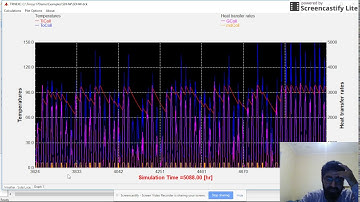 How to edit TRNSYS Simulation Runtime