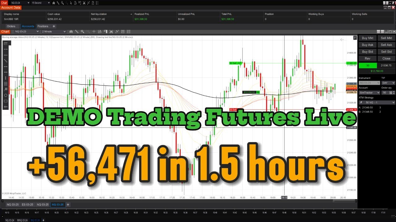 DEMO Trading Futures Live ( LS212) 14 01 2025
