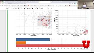 Famous Lecture 12: Practical Data Visualization Profile
