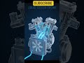 “Air Cooling vs Liquid Cooling in Bikes 🔥 Which Engine is Better?”