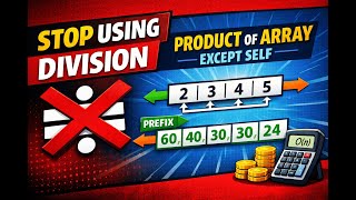 Asked In Google and Microsoft - Product of Array Except Self - Stop Using Division ❌