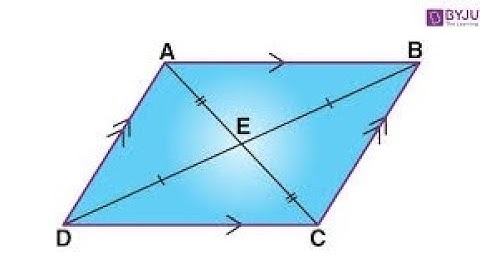 Quadrilateral Theorems (Parallelogram: Part 1) - Quadrilateral | Class 9 Maths