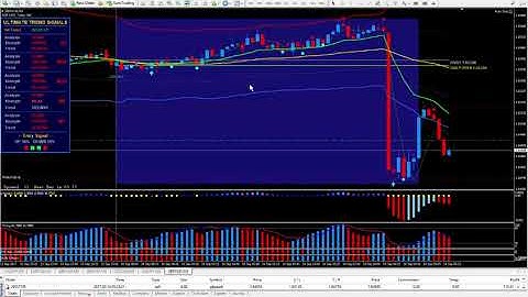 PIP TRIGGER - Trading System