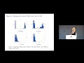 ECB conference on financial stability and macroprudential policy - From losses to buffer