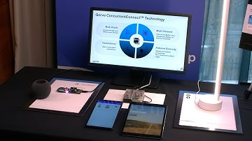 Concurrent Matter-over-Thread and Zigbee Bridging