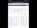 Yieldmax ETF Distribution / Dividend Payment Announcement 12-03-2025 MSTY SMCY CONY CVNY NVDY TSLY