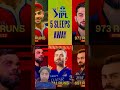 #Virat Kohli 🏏🤫😈🙏😈😈 like karo#subscribe karo#comment karo#set karo#aise video aati Hai itni#apna py