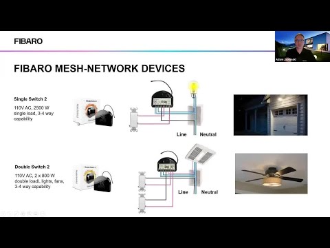 The Suite of Products and Benefits of Fibaro | Webinar