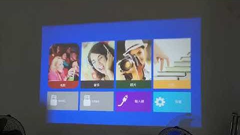 Keystone Correction (Manual)