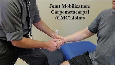 Joint Mobilization Hand Carpometacarpal Joint
