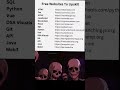 websites to upskill 👩💻❤️ #shorts #viral
