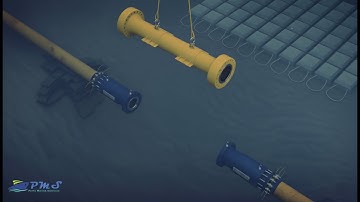 Safeguarding Subsea Pipeline Integrity
