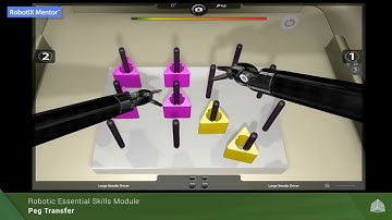 RobotiX Mentor - Robotic Essential Skills Module