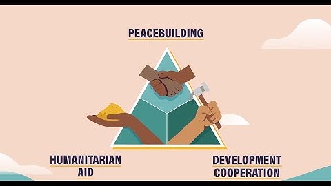 Peace in the Humanitarian-Development-Peace Nexus: Good Practices and Recommendations
