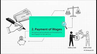 The Four Fold Test Simplified Explanation